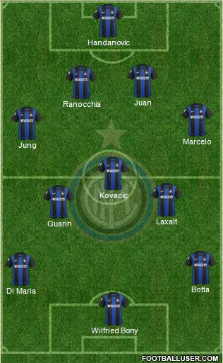 F.C. Internazionale Formation 2013
