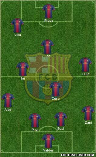 F.C. Barcelona Formation 2013