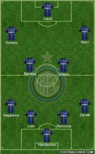 F.C. Internazionale Formation 2013