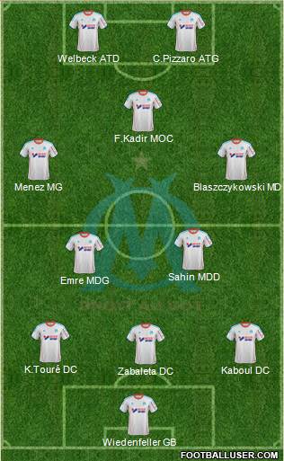 Olympique de Marseille Formation 2013