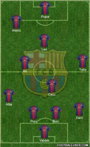 F.C. Barcelona Formation 2013