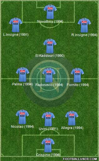 Napoli Formation 2013
