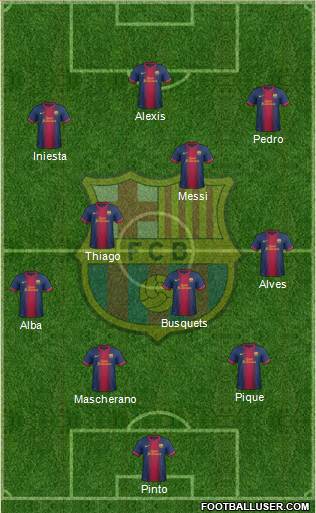 F.C. Barcelona Formation 2013