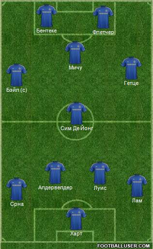 Chelsea Formation 2013