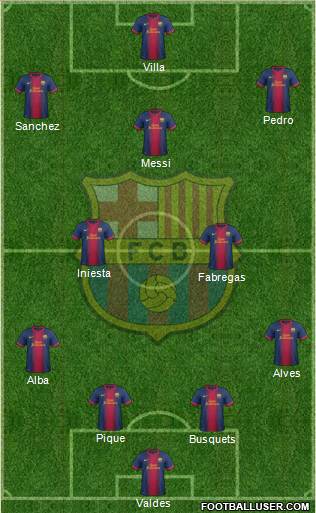 F.C. Barcelona Formation 2013