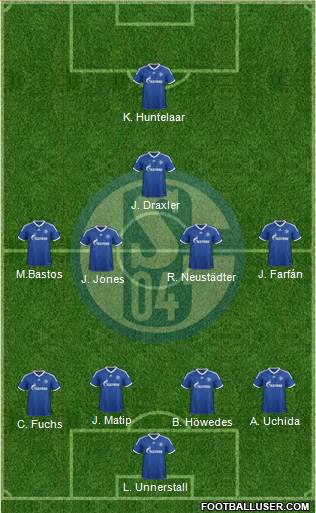 FC Schalke 04 Formation 2013