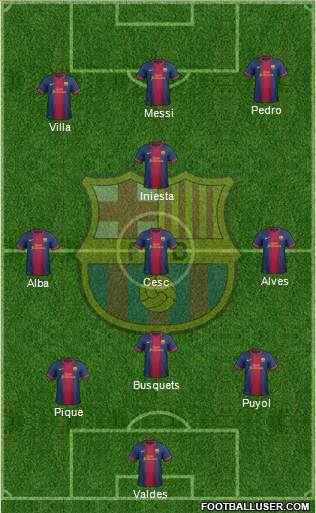 F.C. Barcelona Formation 2013