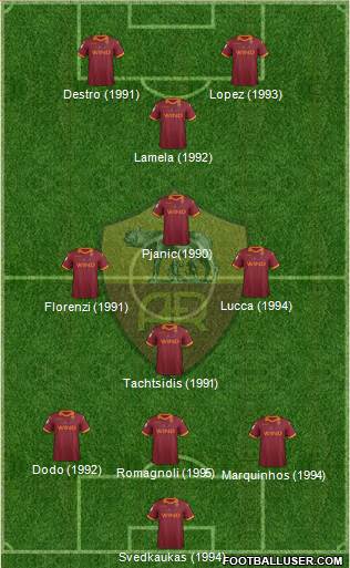AS Roma Formation 2013