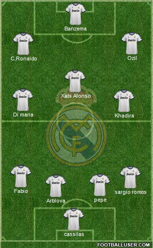 Real Madrid C.F. Formation 2013