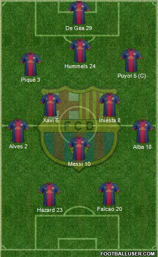 F.C. Barcelona Formation 2013