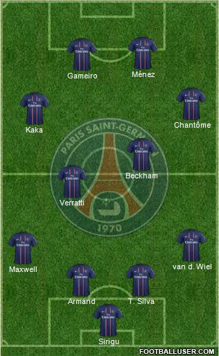 Paris Saint-Germain Formation 2013