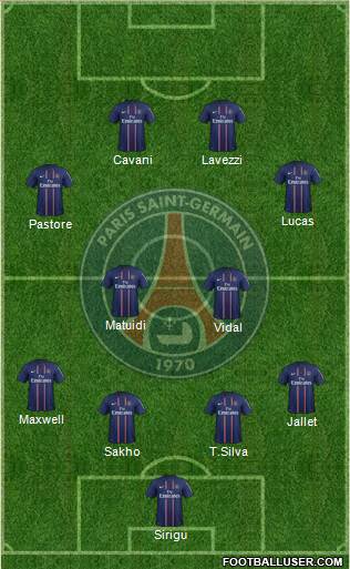 Paris Saint-Germain Formation 2013