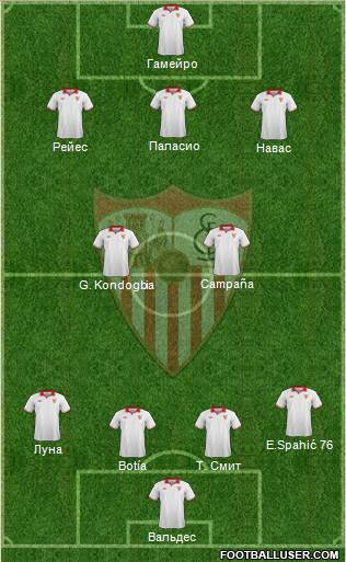 Sevilla F.C., S.A.D. Formation 2013