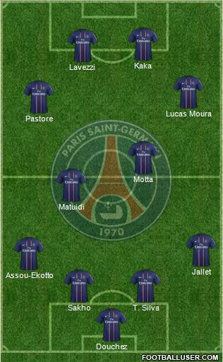 Paris Saint-Germain Formation 2013