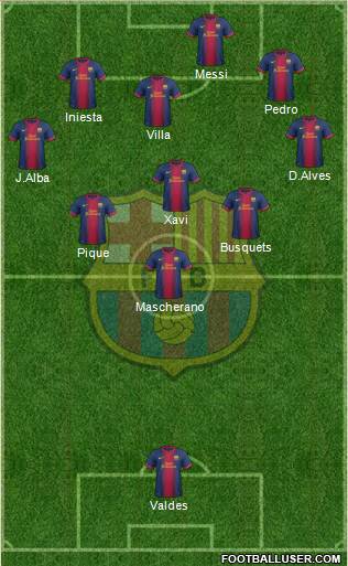 F.C. Barcelona Formation 2013