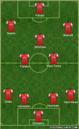 Arsenal Formation 2013