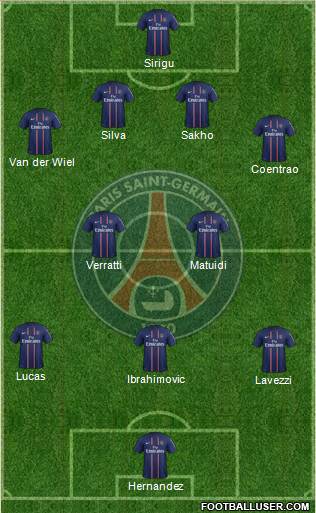 Paris Saint-Germain Formation 2013