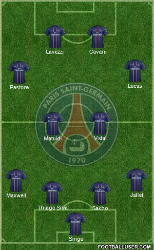 Paris Saint-Germain Formation 2013