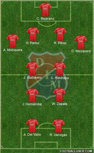 CD Independiente Medellín Formation 2013