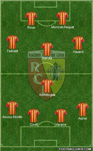Racing Club de Lens Formation 2013