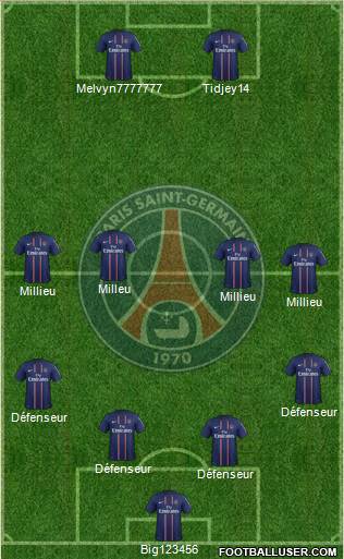 Paris Saint-Germain Formation 2013