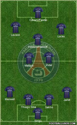 Paris Saint-Germain Formation 2013