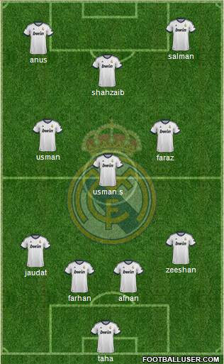 Real Madrid C.F. Formation 2013