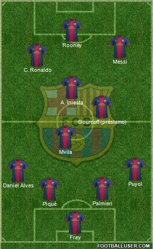 F.C. Barcelona Formation 2013