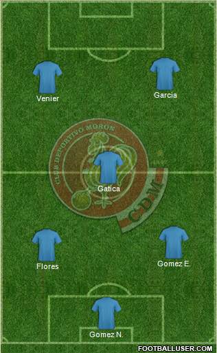 Deportivo Morón Formation 2013