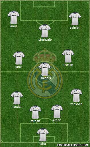 Real Madrid C.F. Formation 2013