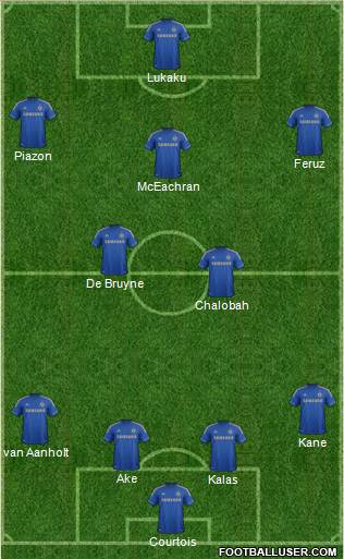 Chelsea Formation 2013