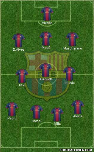 F.C. Barcelona Formation 2013