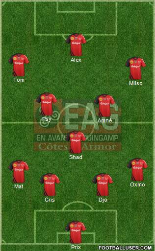 En Avant de Guingamp Formation 2013