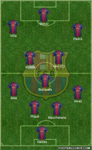F.C. Barcelona Formation 2013