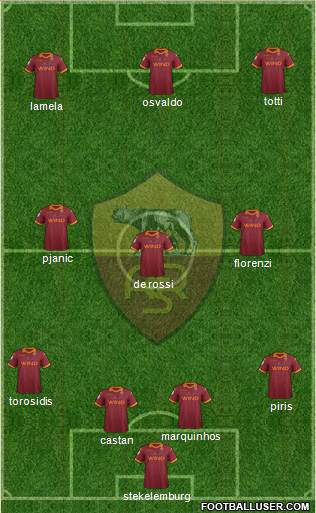 AS Roma Formation 2013