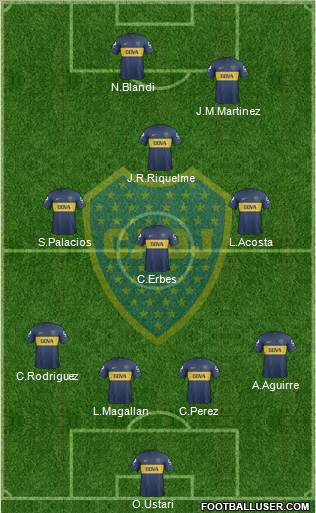 Boca Juniors Formation 2013