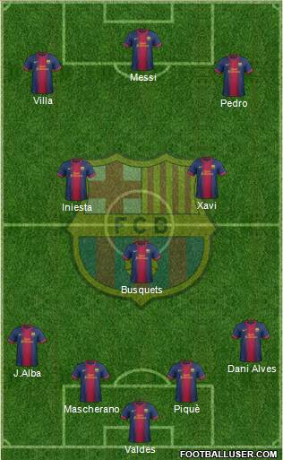 F.C. Barcelona Formation 2013