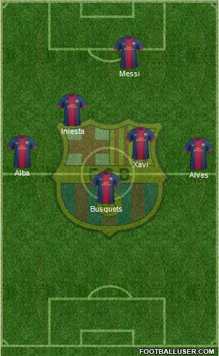 F.C. Barcelona Formation 2013
