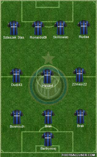 F.C. Internazionale Formation 2013