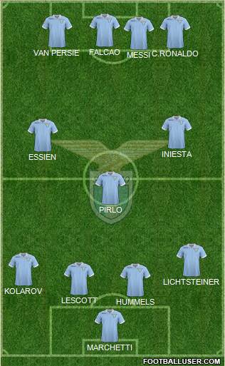 S.S. Lazio Formation 2013