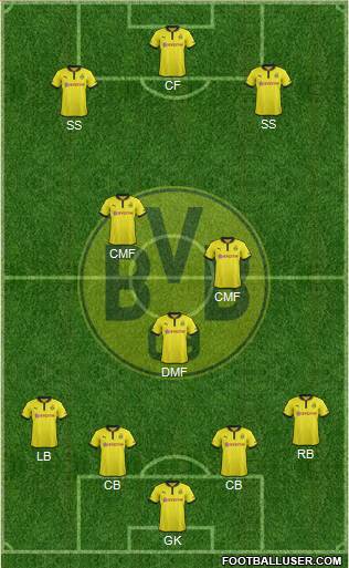 Borussia Dortmund Formation 2013