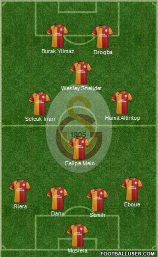 Galatasaray SK Formation 2013