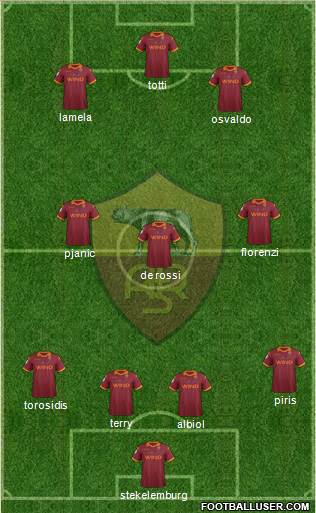 AS Roma Formation 2013