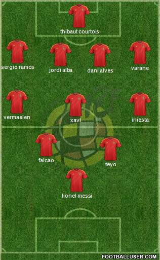 Spain Formation 2013