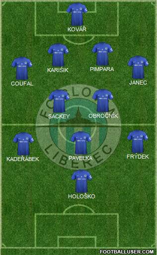 Slovan Liberec Formation 2013