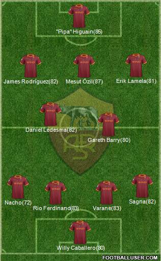 AS Roma Formation 2013