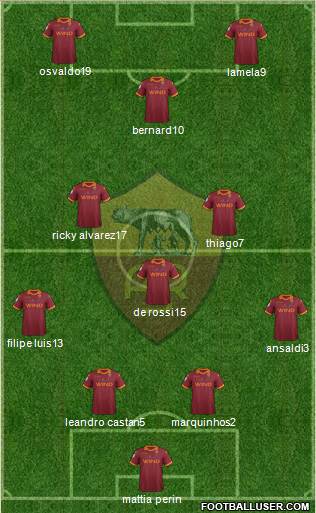 AS Roma Formation 2013