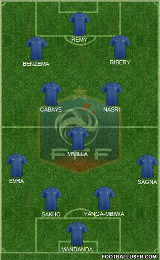 France Formation 2013