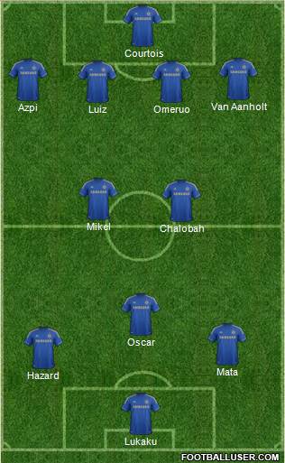 Chelsea Formation 2013