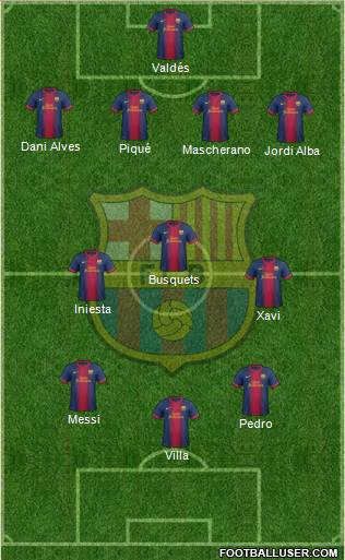 F.C. Barcelona Formation 2013